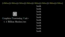 How secure is 256 bit security? Cryptocurrency - Part 2 of 2 Instructional Video