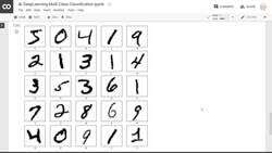 Deep Learning - Crash Course 2023 - Implementing Multi-Class Classification Using Keras Instructional Video