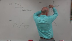 Master How to determine the boundness of a function Instructional Video
