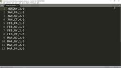 PySpark and AWS: Master Big Data with PySpark and AWS - Quiz (Average) Instructional Video