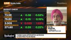 THINK Gas On India's Gas Demand Outlook News Clip
