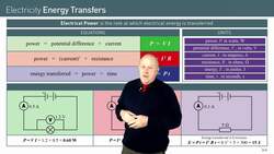 Equations for Electrical Power Calculation Instructional Video