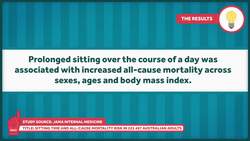 Do Standing Desks' Benefits Stand Up to Research? Instructional Video