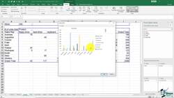 The Complete Excel Guide: Beginners to Advanced - Pivot Charts Instructional Video