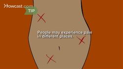 How to Recognize the Symptoms of Appendicitis Instructional Video