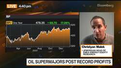 What to Expect From BP Earnings News Clip