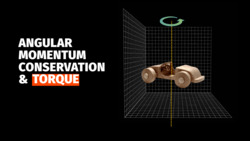 12. Potential Energy Curves.mp4 Instructional Video