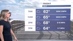Storm Watch: Rain chances for Friday night continue into Saturday News Clip