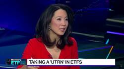 Algorithm-Based ETF 'Buys The Dip' to Beat the S&P 500 News Clip