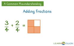 Solving Addition Problems Using Data from Line Plots Instructional Video