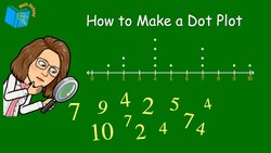 How to Make a Dot Plot Instructional Video