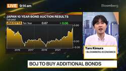 Bank of Japan to Buy Additional Bonds to Curb Rise in Sovereign Yields News Clip