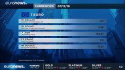 Take Five: UK May-day and U.S. curveballs - World markets themes for the week ahead News Clip