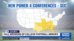 These are the changes you can expect in college football this season News Clip