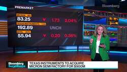 Morning Stock Movers:  Micron, Texas Instruments, Intel, GM News Clip