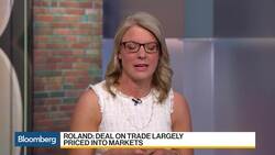 Roland Says There Could Be a Further Down Leg in Risk Assets News Clip