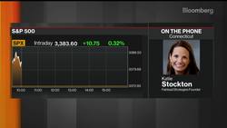 Fairlead's Stockton Warns of Short-Term S&P 500 Pullback News Clip