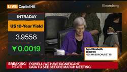 Warren Says 2 Million Jobs Will Be Lost Due to Powell Policy News Clip