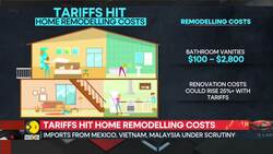 Trump Tariffs: U.S. Furniture Industry Faces ‘total Turmoil’ News Clip