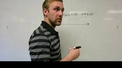 Absolute Value for Beginners Instructional Video