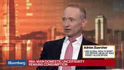 Aussie Dollar Not Attractive at This Level: UBS Global WM's Zuercher News Clip