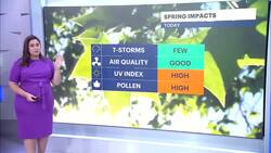 Pleasant temps with highs near 80; possible thunderstorms tonight in parts of South Jersey News Clip