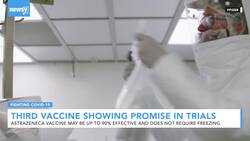 What If Multiple COVID-19 Vaccines Are Approved? News Clip