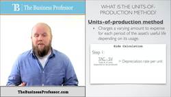 Units Production Method of Depreciation Instructional Video
