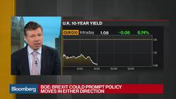 BOE Holds Key Interest Rate Steady in 9-0 Vote as Brexit Looms News Clip
