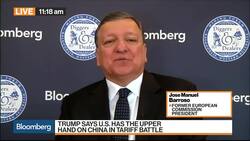 Barroso Says Trade Protectionism Is Biggest Risk to Global Economy News Clip