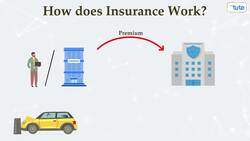 Meaning and Benefits of Insurance Instructional Video