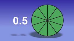 Decimals Represented with Pictures Instructional Video