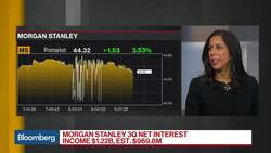 Financials Remain Cheap, Says CIBC's Donabedian News Clip