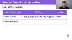 Spelling words of Greek origin that use 'ch' to make a /k/ sound Instructional Video
