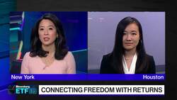 Connecting Human & Economic Freedom with ETF Returns News Clip