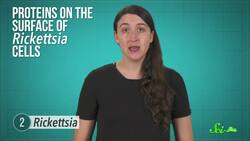 6 Parasites That Live INSIDE Cells Instructional Video