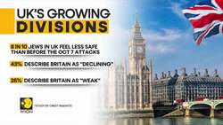 Record Polarisation Hurting the UK | GRAVITAS News Clip
