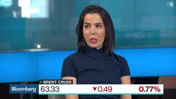 Indosuez Sees $60 Average WTI Crude Price for 2019 News Clip