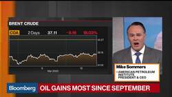 Saudi Arabia and Russia Want to End U.S. Energy Leadership, API CEO Says News Clip