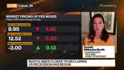 Is Powell Taking the Fed Into a New Era? News Clip