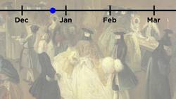 The History of “Il Carnevale” in Italia Instructional Video