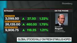 Harvard’s Rogoff: Negative Rates Should Be on the Table for Fed News Clip