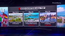 Biden, McCarthy Voice Cautious Optimism on Debt Deal News Clip