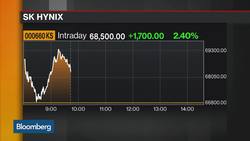 3 Chip Stocks on 3 Continents Reported and The Future’s Dim News Clip