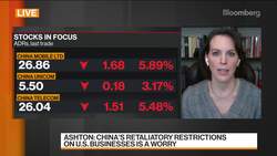 Making Sense of the U.S.-China Relationship News Clip