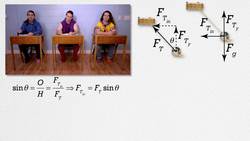 Conical Pendulum Demonstration and Problem Instructional Video