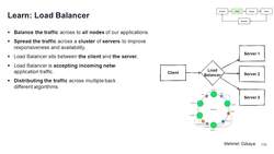 Design Microservices Architecture with Patterns and Principles - What Is Load Balancer? Use Load Balancer to Split the Load with Consistent Hashing Instructional Video