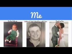 Linear Equations and Inequalities Your complete Guide Instructional Video