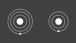 Shielding Instructional Video