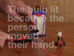 Listening and Speaking in Science: Speaking in Science Instructional Video